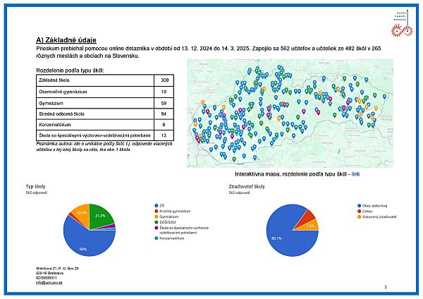 Obrázok z druhej stzrany dokumetu: A základné údaje