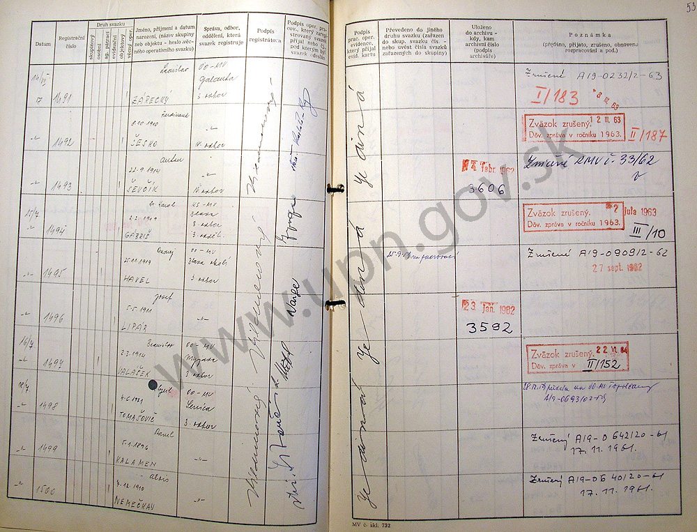 55