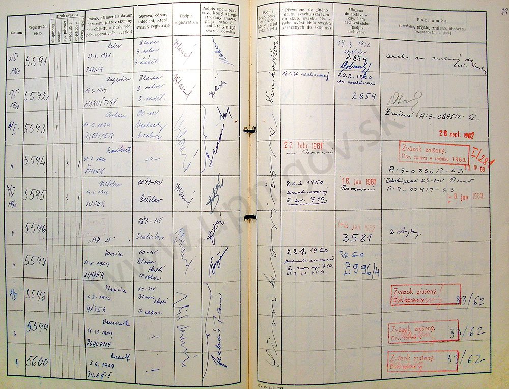 81
