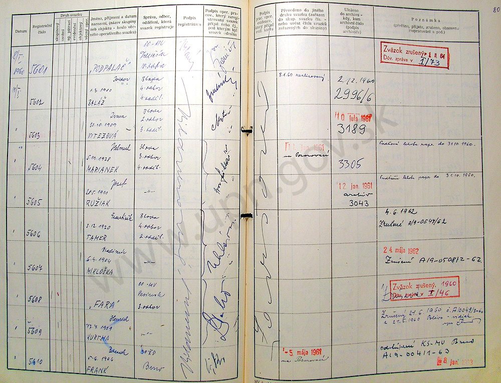 82