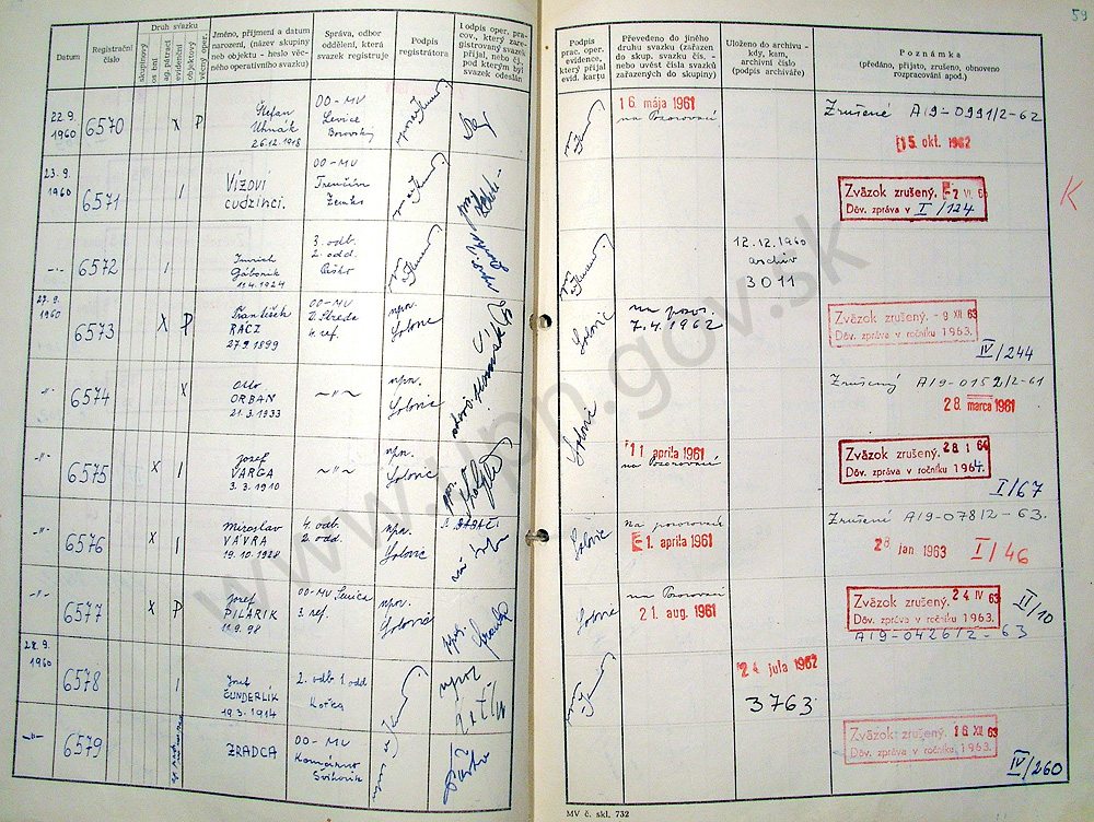 61