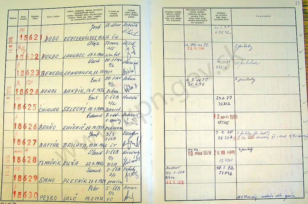 65