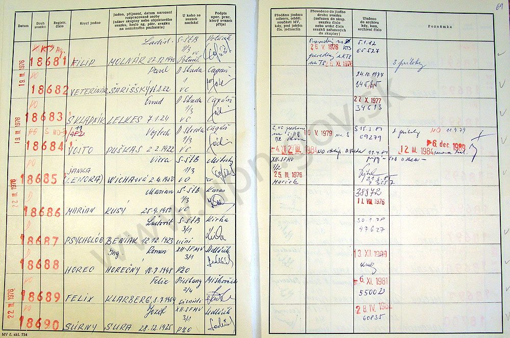 71