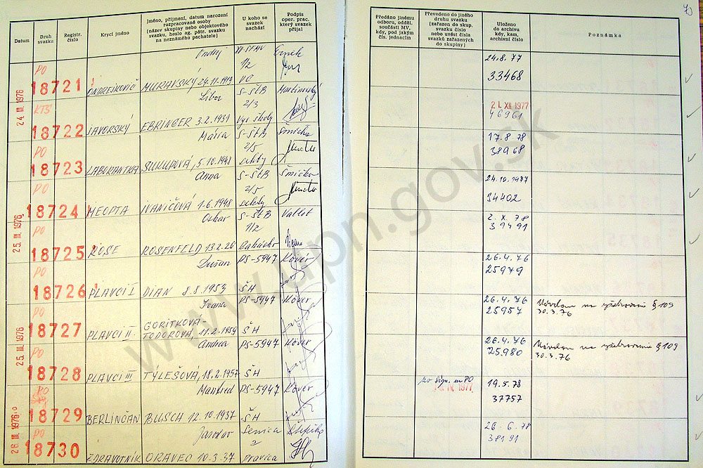 75