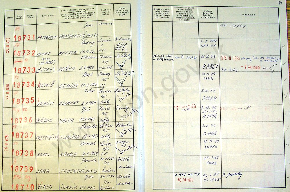 76