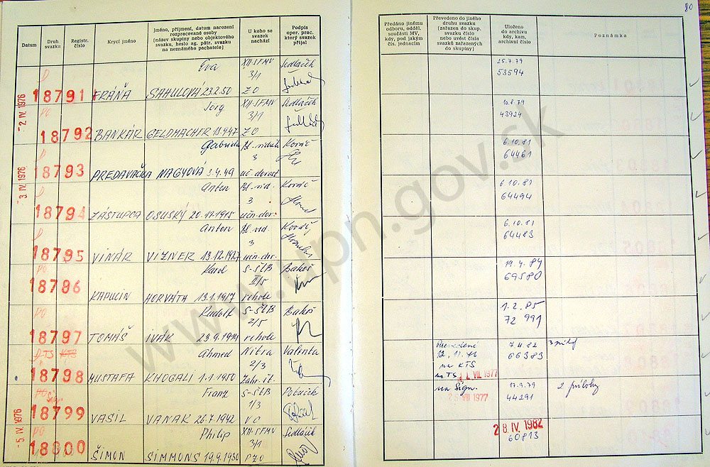82
