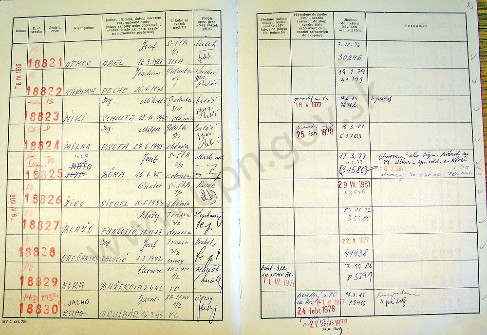 85