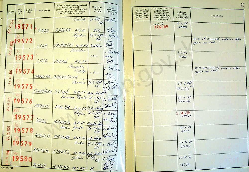 61