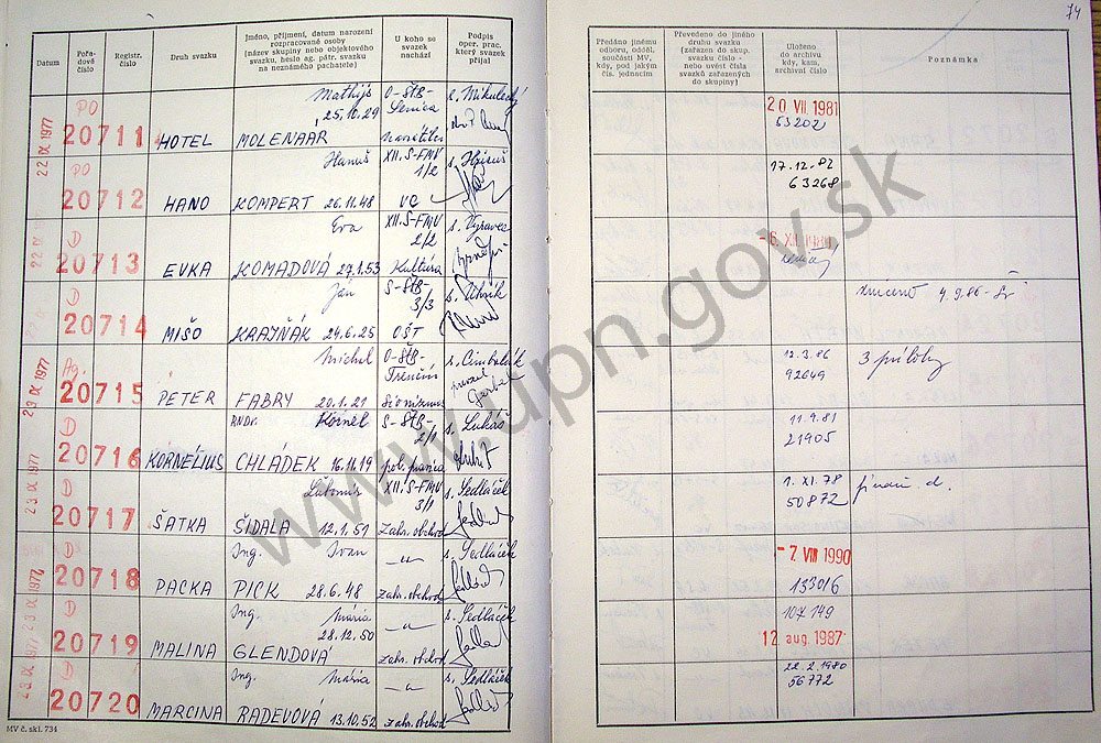 76
