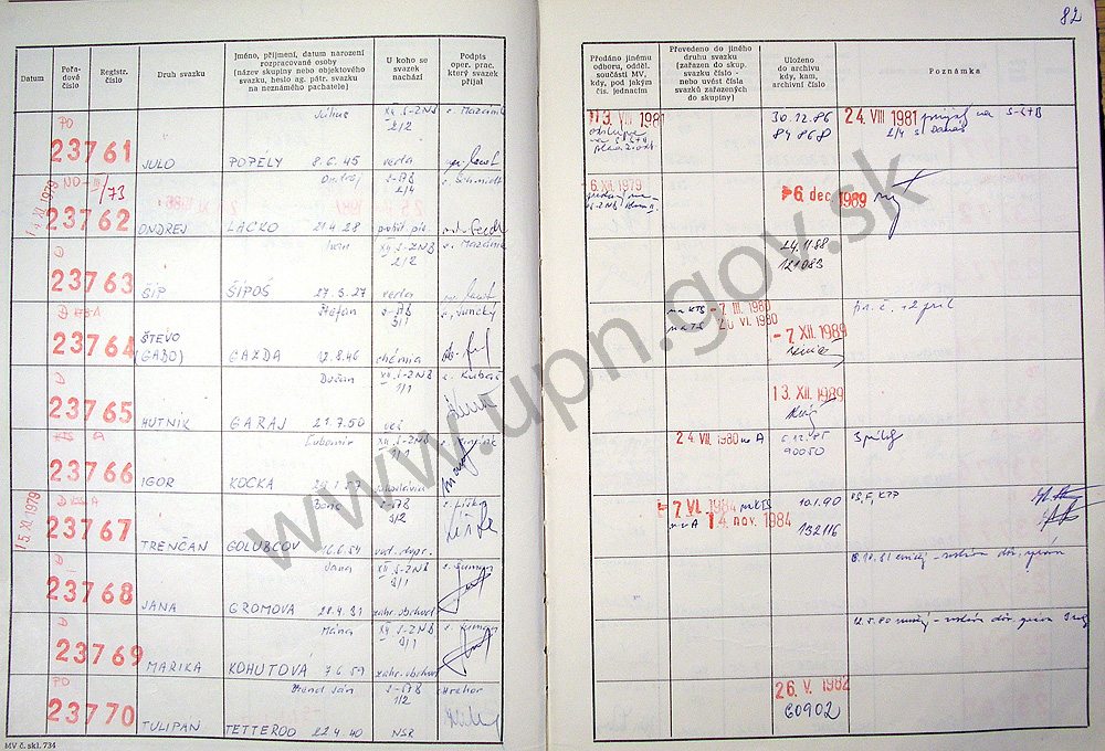 84