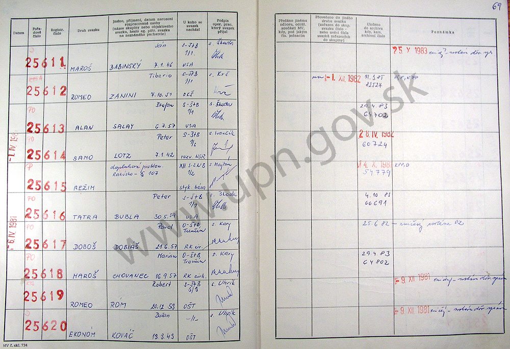 71