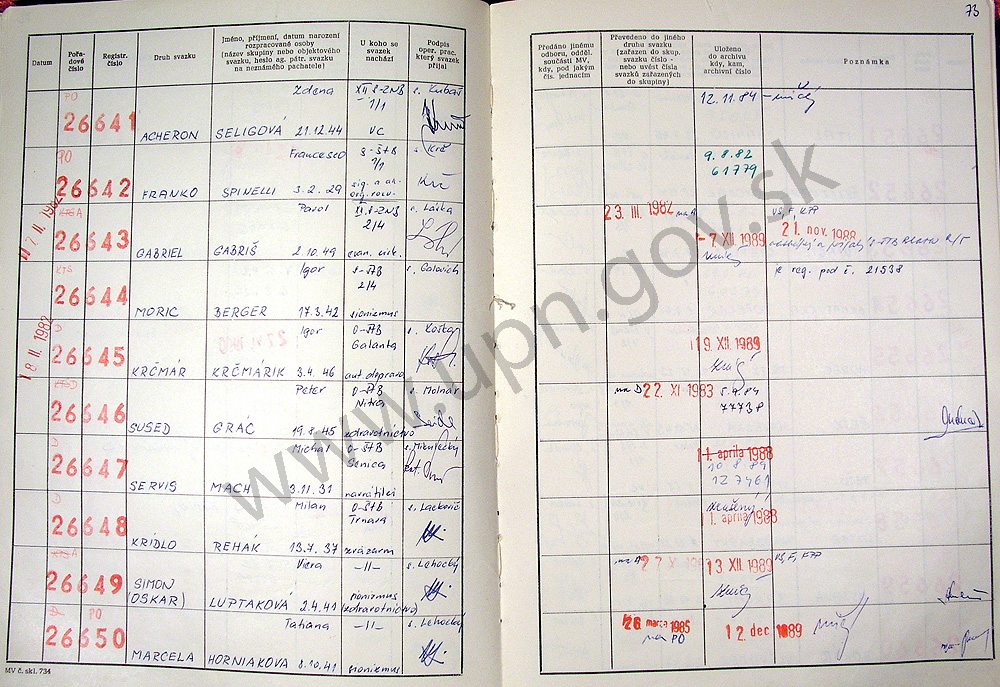 75