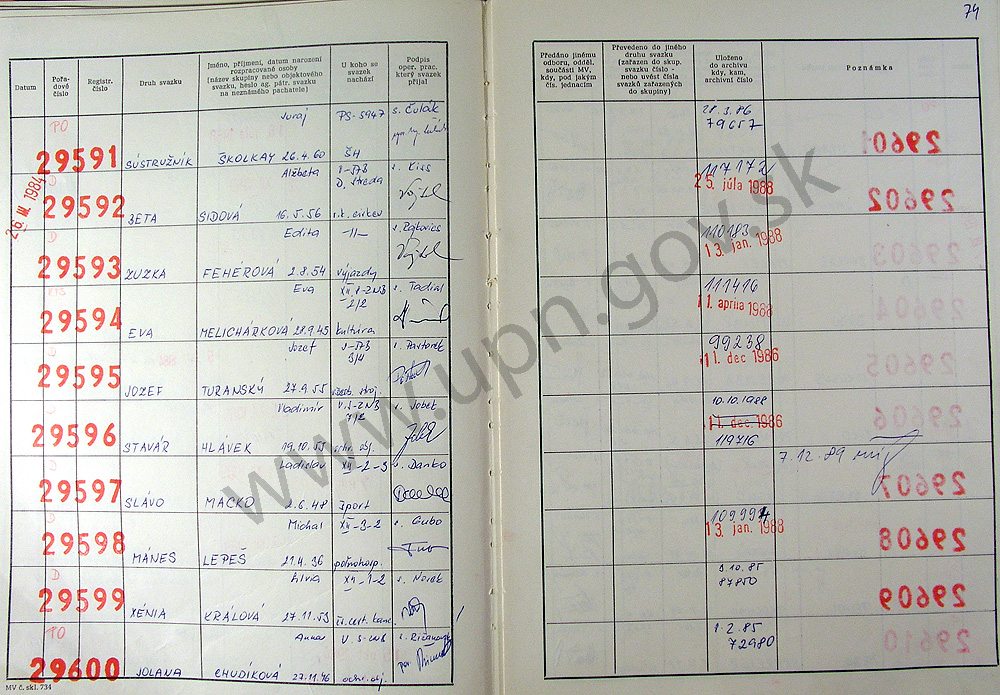 76