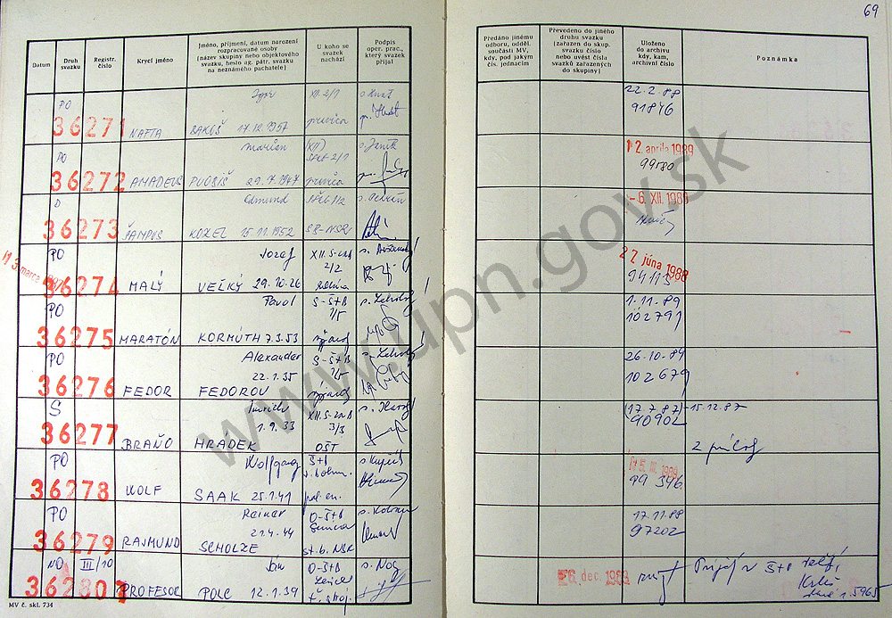 71