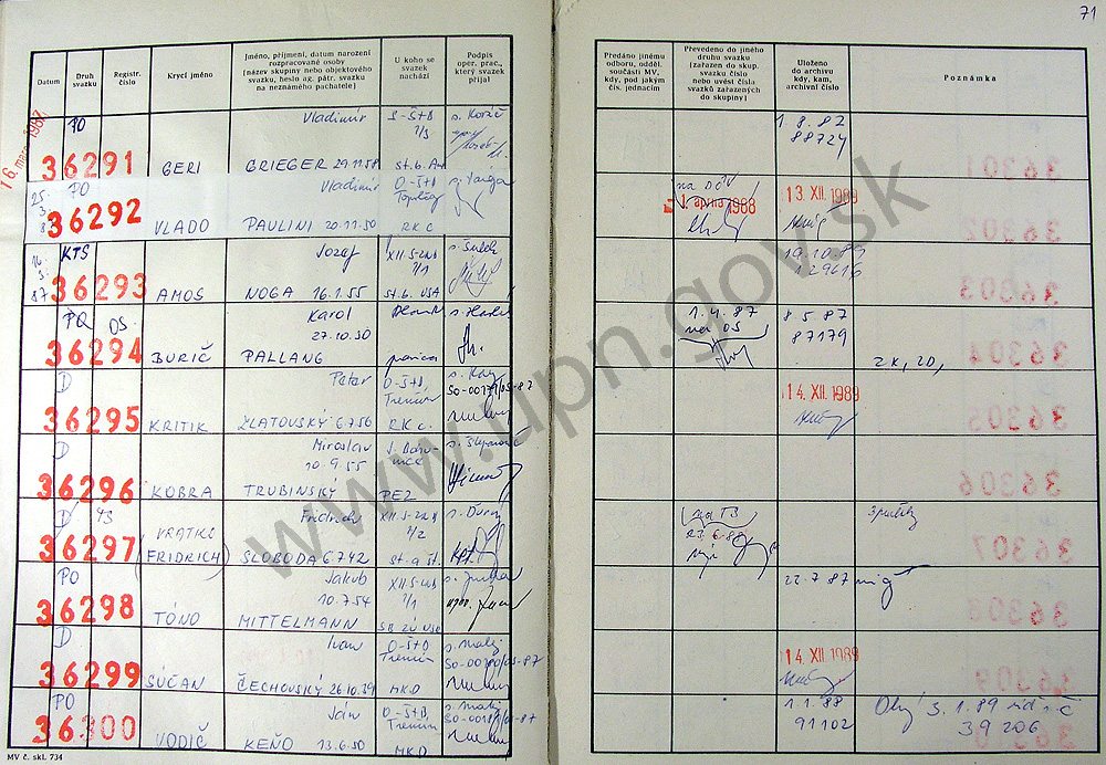73
