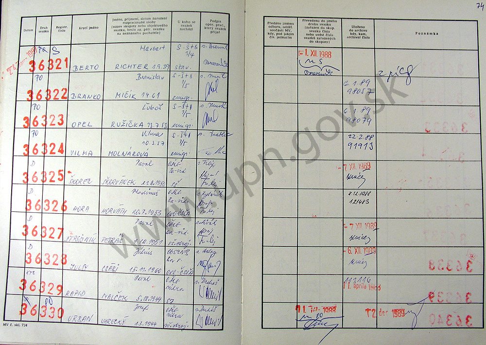 76