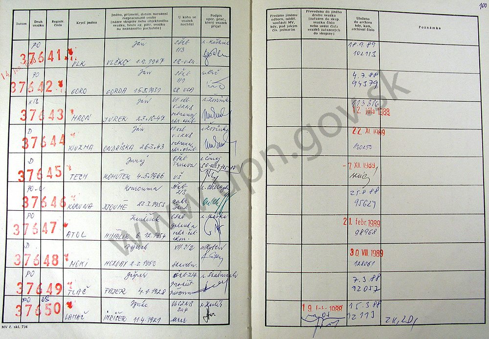 102