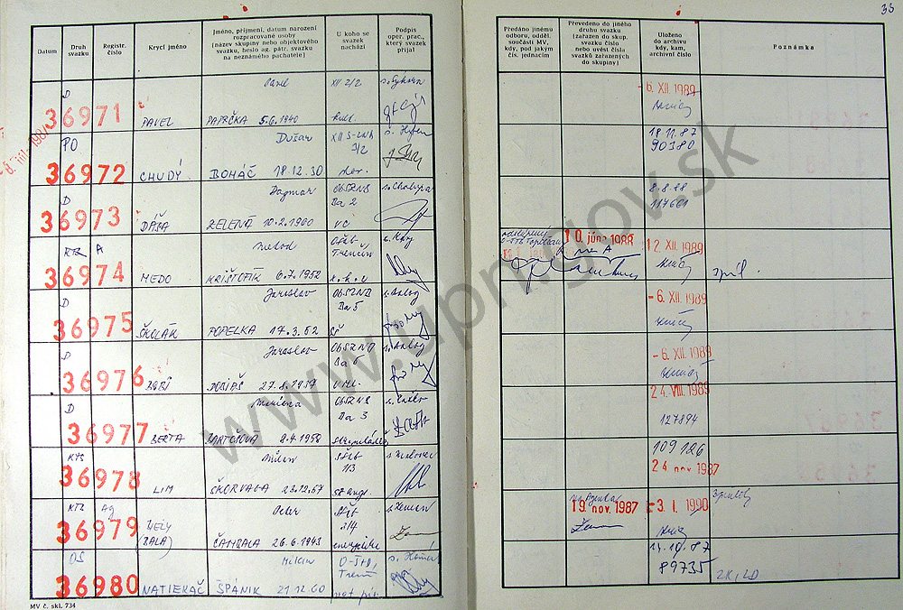 35