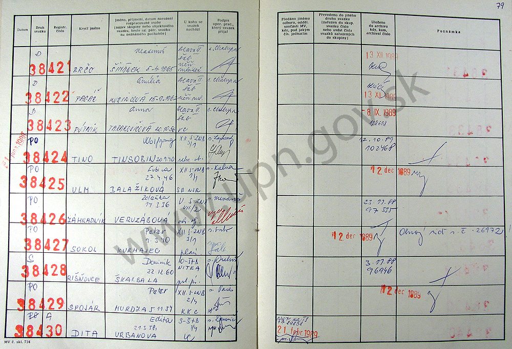 81