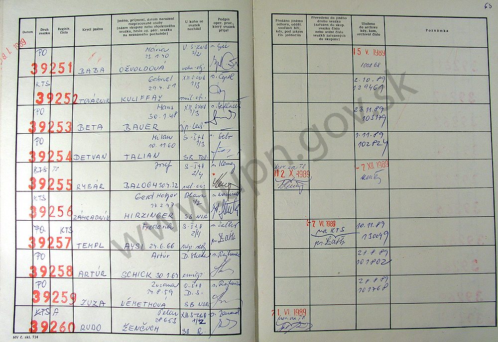 65