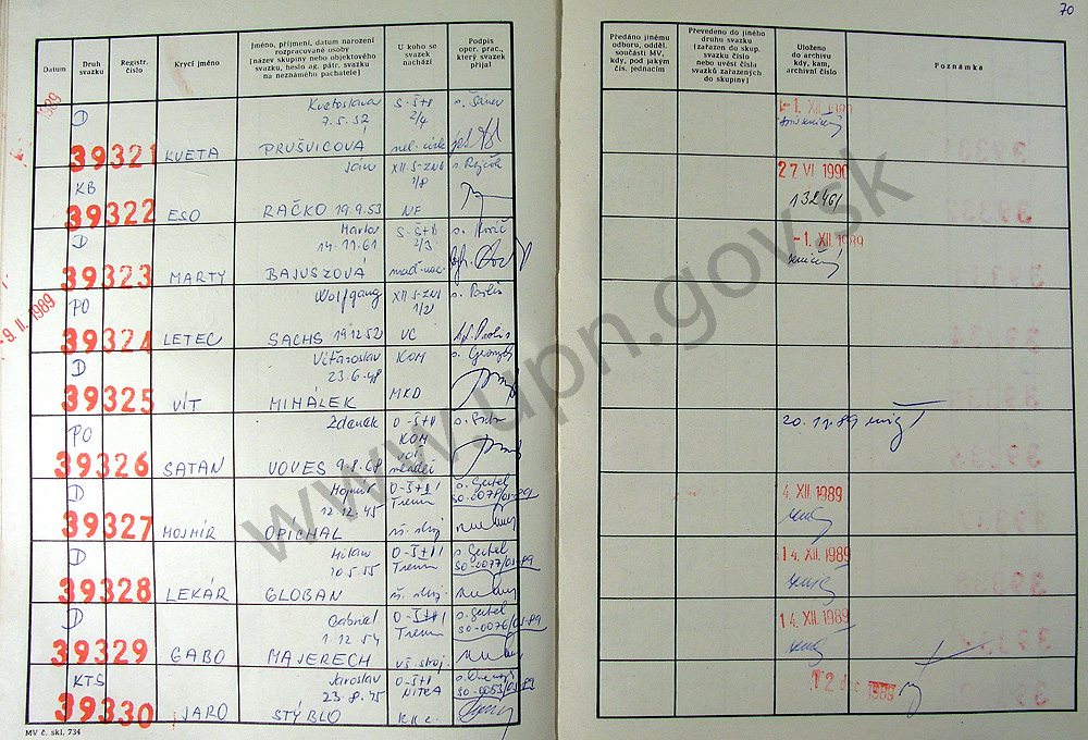 72