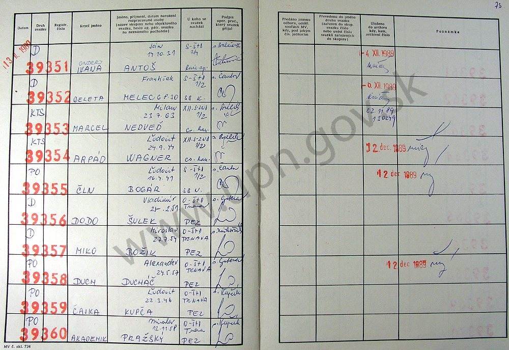 75
