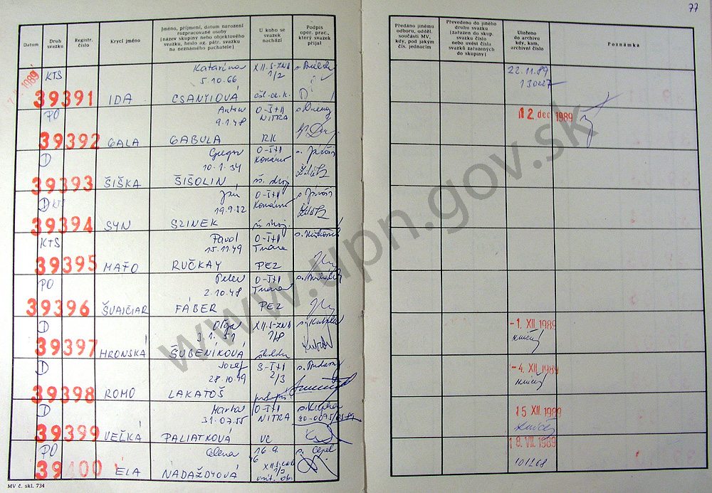 79