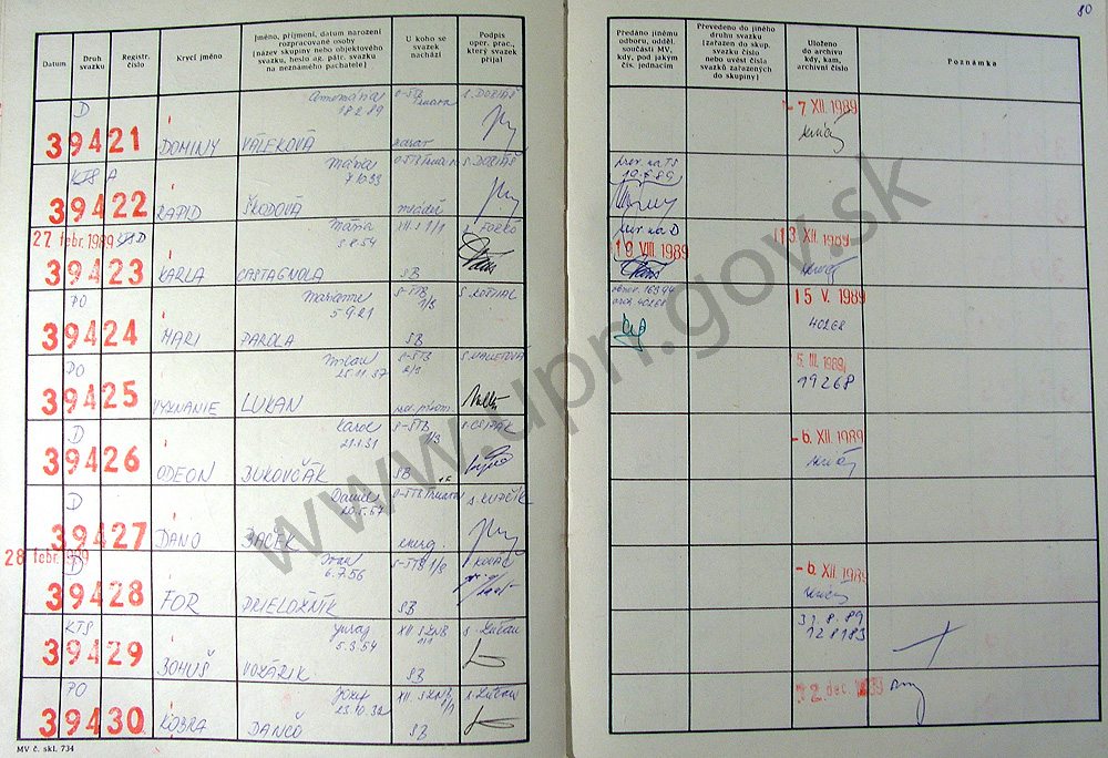 82