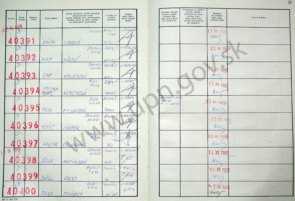 79