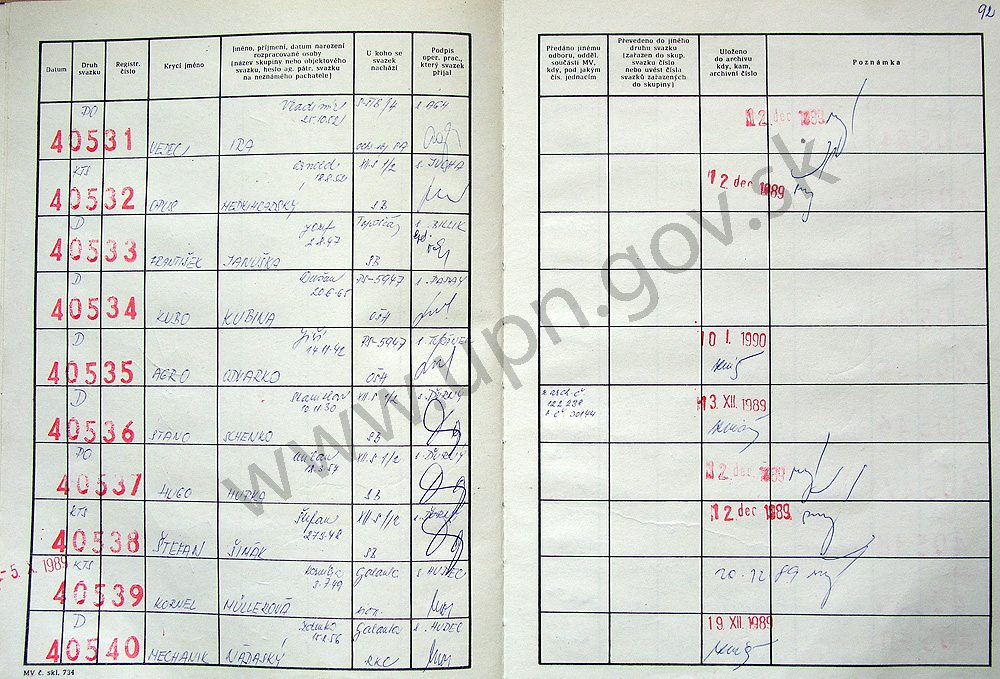 93