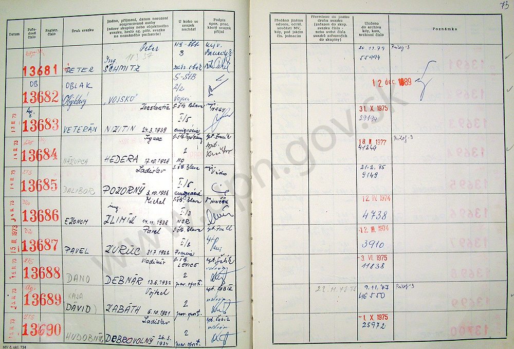 75