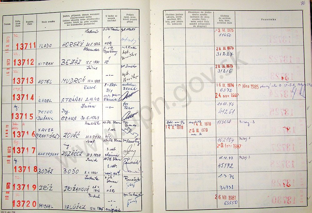 78