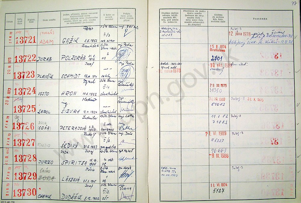 79