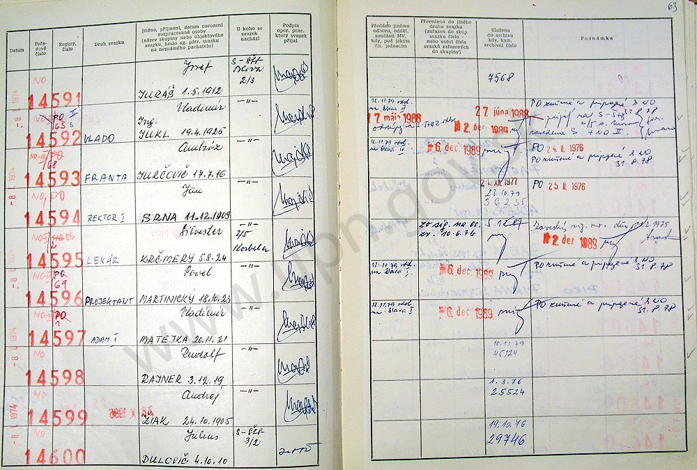 65