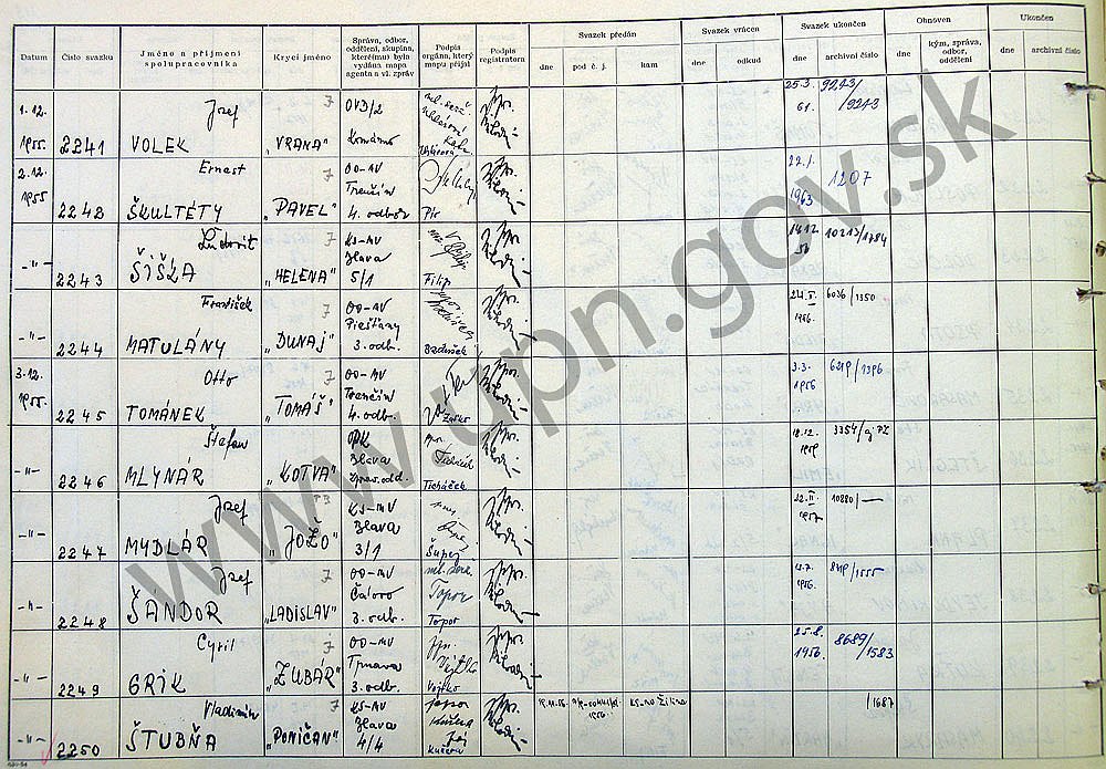 228