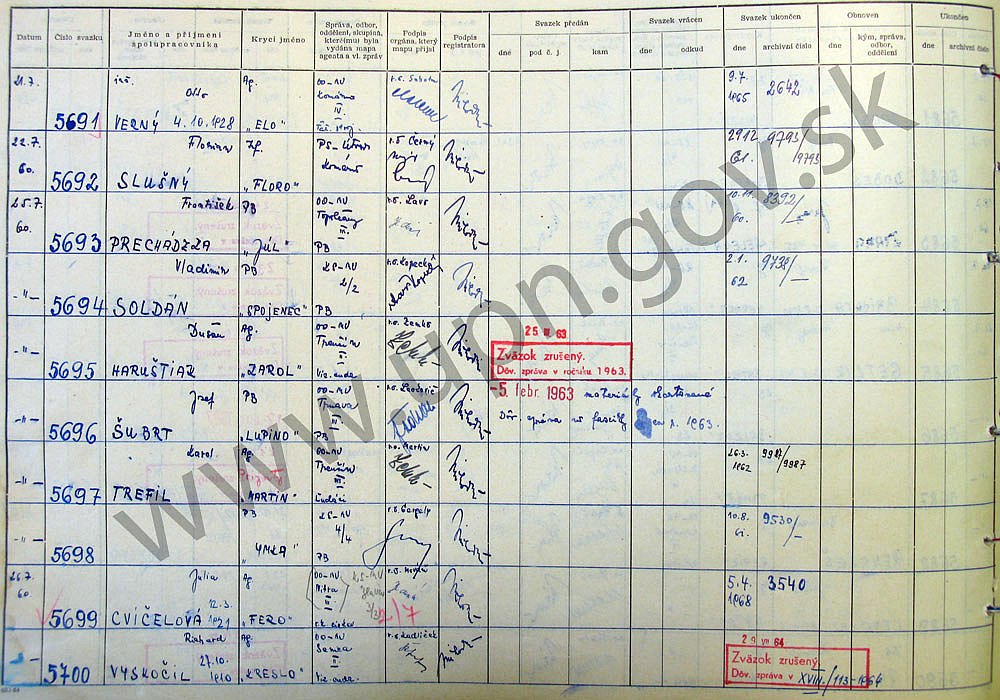 574