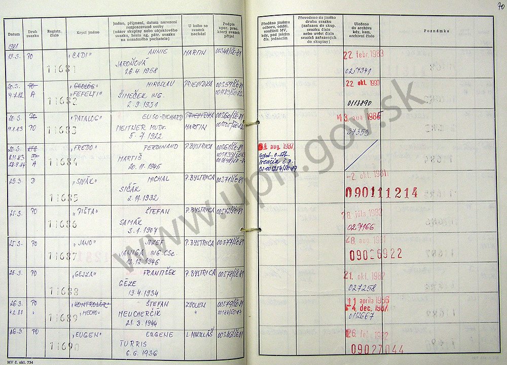 72