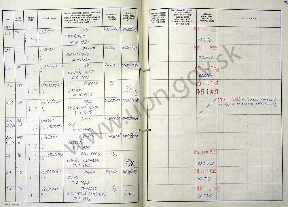 75