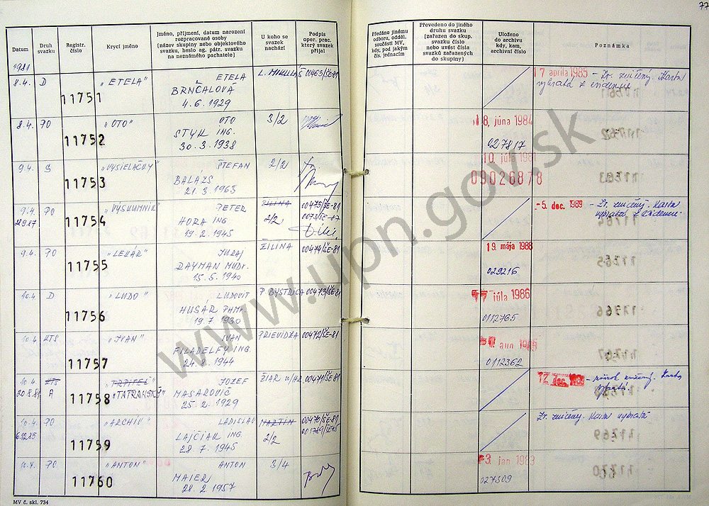 79