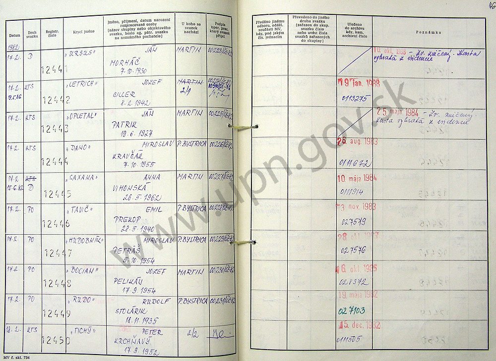 48