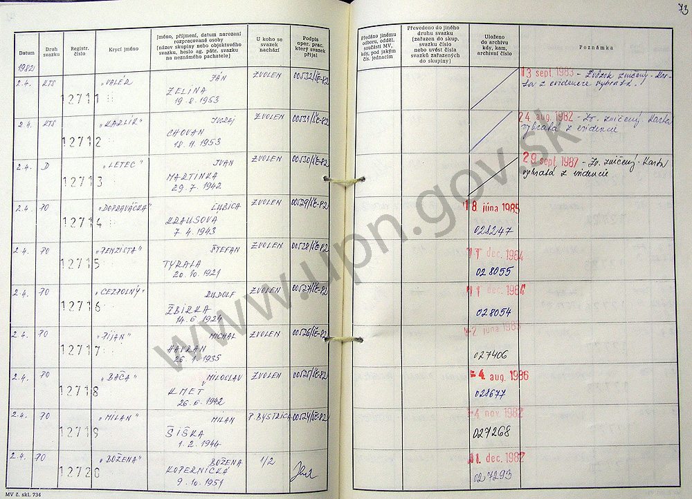 75