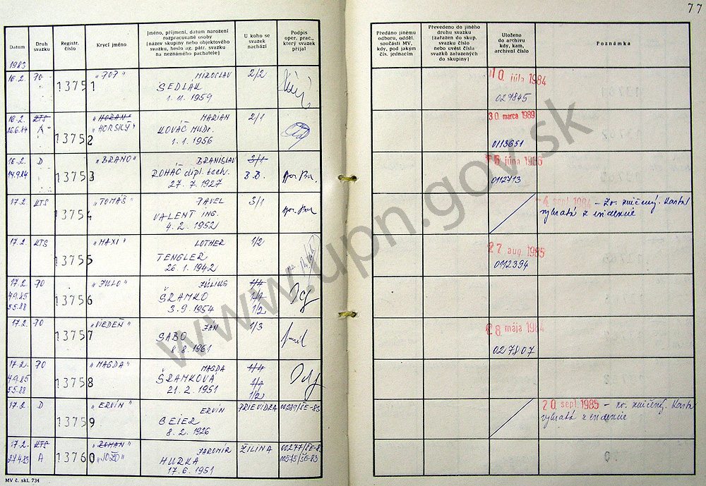 79