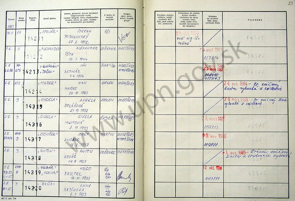 25