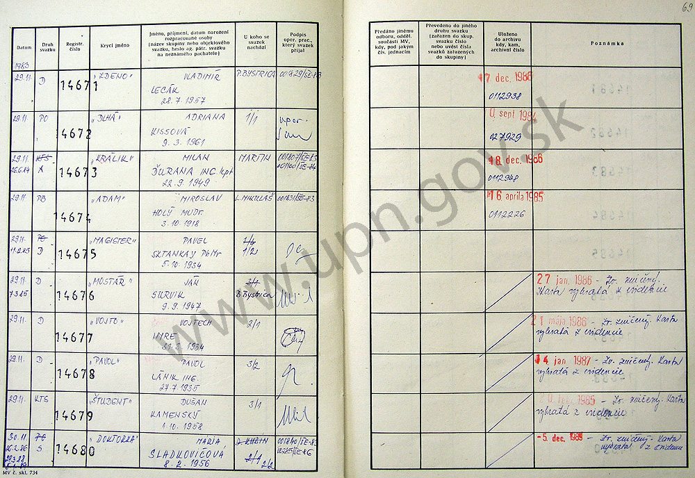71