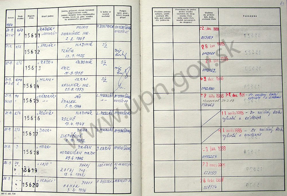65