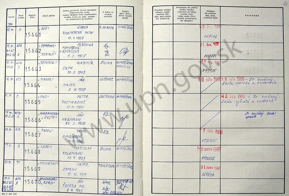 70