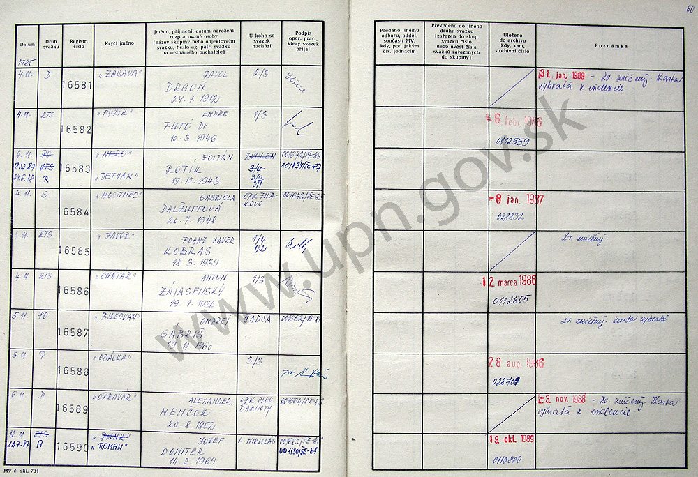 62