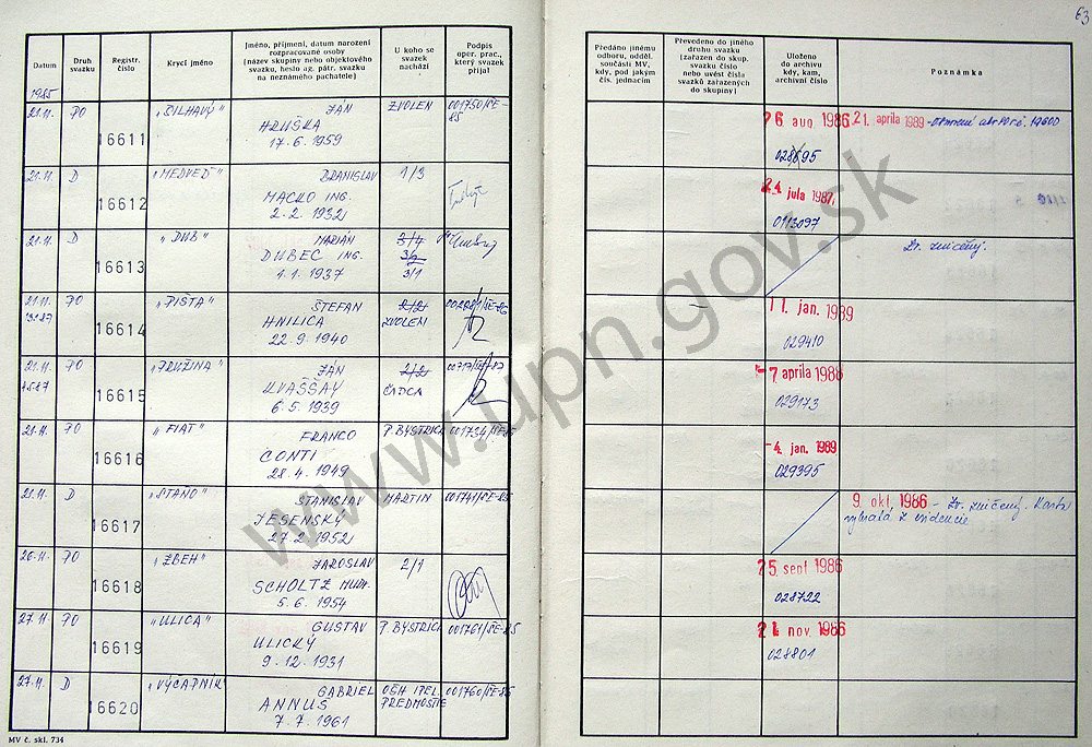 65