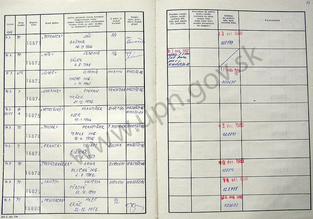 91