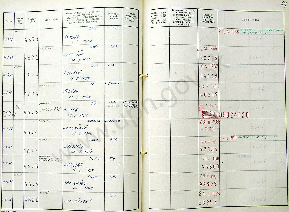 71
